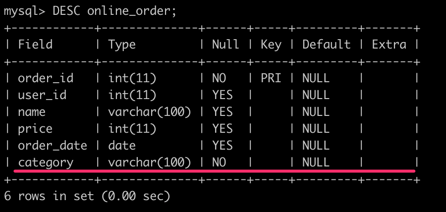 Rails Mysql テーブル作成 データ型 お金